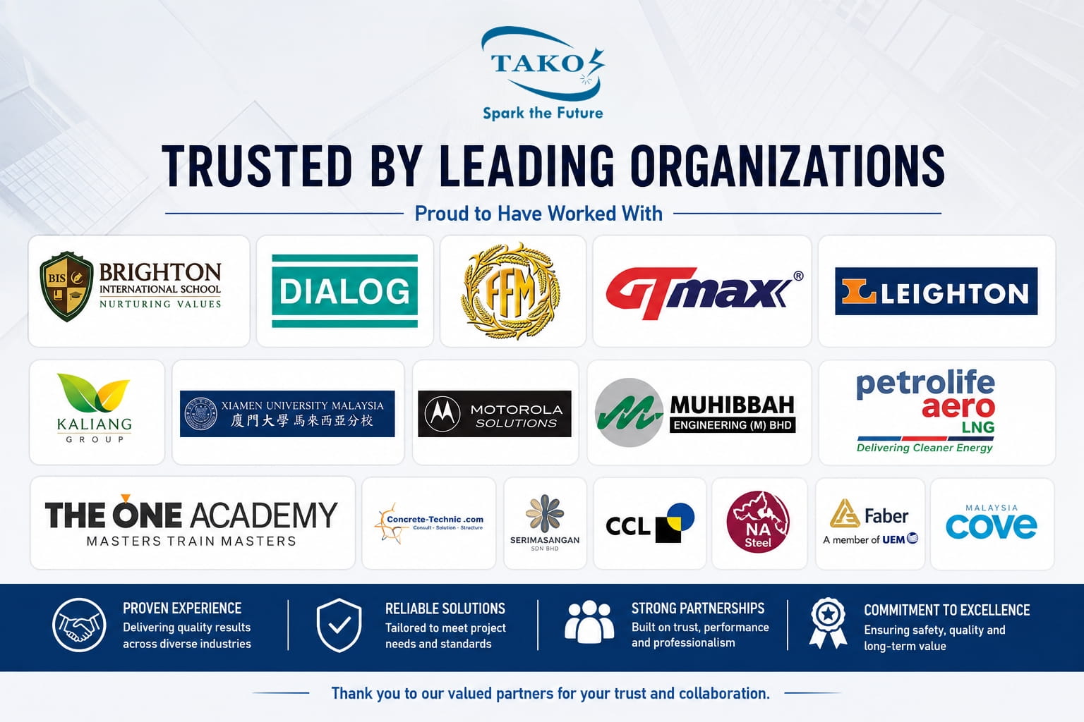 TAKO since 1979: Malaysia ESD Flooring Solutions with ANSI/ESD S20.20 Standard 5 We served Multiple Companies